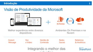 1

Introdução

Hybrid

On Premises

Melhor experiência entre diversos
dispositivos
Instant
Message

Voz
e Video

Gestão de
Conteúdo

Online

Ambientes On Premises e na
Nuvem
Redes
Sociais

Integrando o melhor das

Relatórios
& Analíticos

 