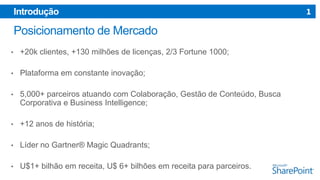 Introdução

•

+20k clientes, +130 milhões de licenças, 2/3 Fortune 1000;

•

Plataforma em constante inovação;

•

5,000+ parceiros atuando com Colaboração, Gestão de Conteúdo, Busca
Corporativa e Business Intelligence;

•

+12 anos de história;

•

Líder no Gartner® Magic Quadrants;

•

U$1+ bilhão em receita, U$ 6+ bilhões em receita para parceiros.

1

 