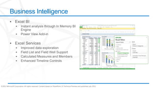 Business Intelligence




©2012 Microsoft Corporation. All rights reserved. Content based on SharePoint 15 Technical Preview and published July 2012.
 