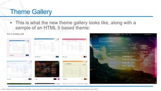 Theme Gallery




©2012 Microsoft Corporation. All rights reserved. Content based on SharePoint 15 Technical Preview and published July 2012.
 