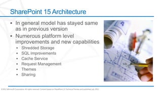 SharePoint 15 Architecture




©2012 Microsoft Corporation. All rights reserved. Content based on SharePoint 15 Technical Preview and published July 2012.
 