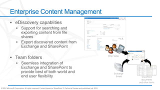 Enterprise Content Management




©2012 Microsoft Corporation. All rights reserved. Content based on SharePoint 15 Technical Preview and published July 2012.
 
