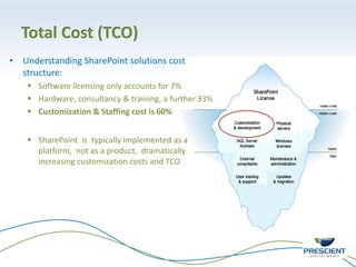Total Cost (TCO)
• Understanding SharePoint solutions cost
  structure:
     Software licensing only accounts for 7%
     Hardware, consultancy & training, a further 33%
     Customization & Staffing cost is 60%


     SharePoint is typically implemented as a
      platform, not as a product, dramatically
      increasing customization costs and TCO
 