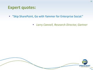 39




Expert quotes:
• “Skip SharePoint, Go with Yammer for Enterprise Social.”

                  • Larry Cannell, Research Director, Gartner
 