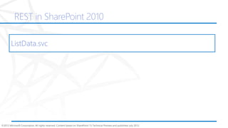 ©2012 Microsoft Corporation. All rights reserved. Content based on SharePoint 15 Technical Preview and published July 2012.
REST in SharePoint 2010
 
