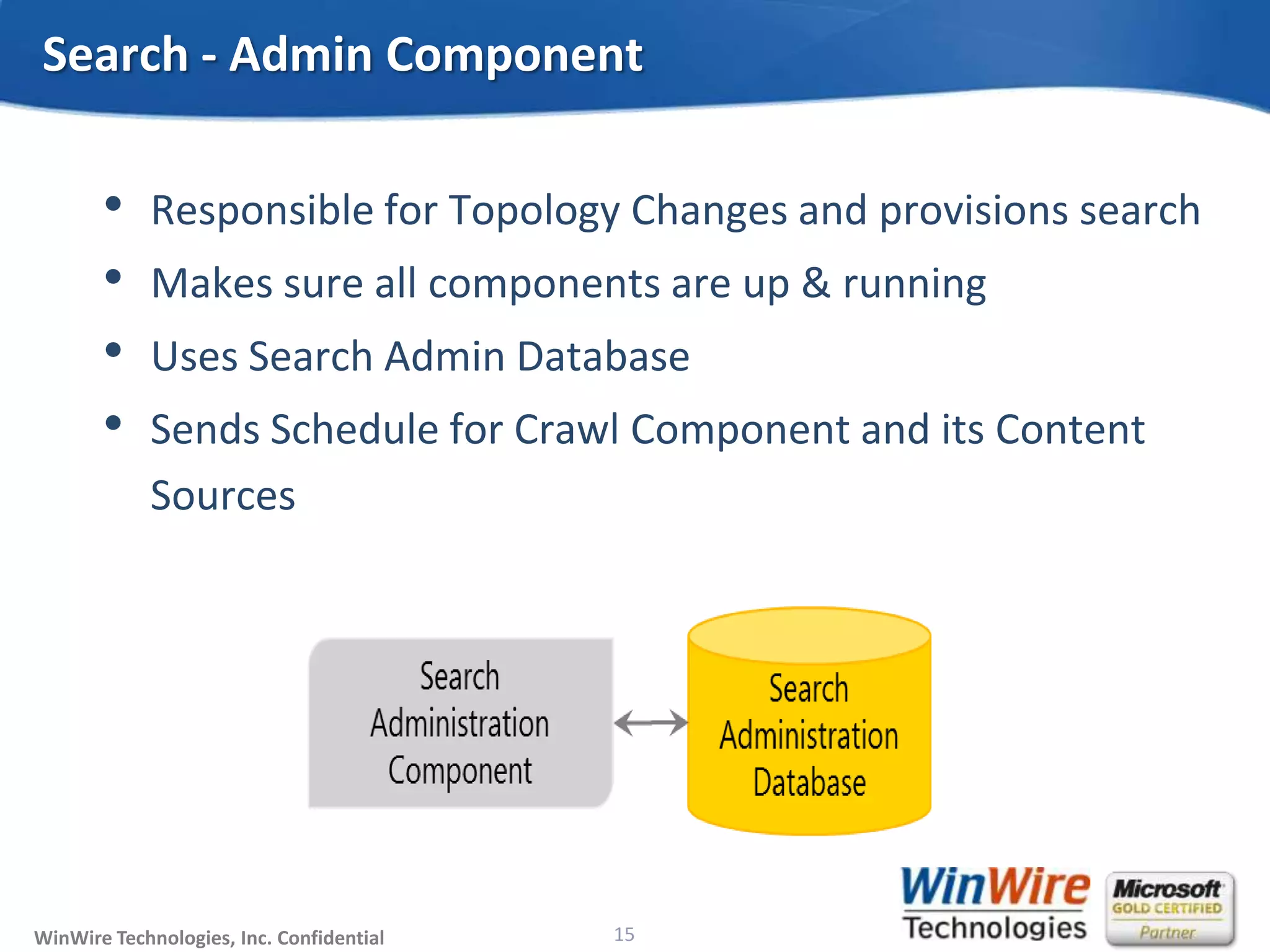 © 2010 WinWire TechnologiesWinWire Technologies, Inc. Confidential
• Responsible for Topology Changes and provisions search
• Makes sure all components are up & running
• Uses Search Admin Database
• Sends Schedule for Crawl Component and its Content
Sources
Search - Admin Component
15
 