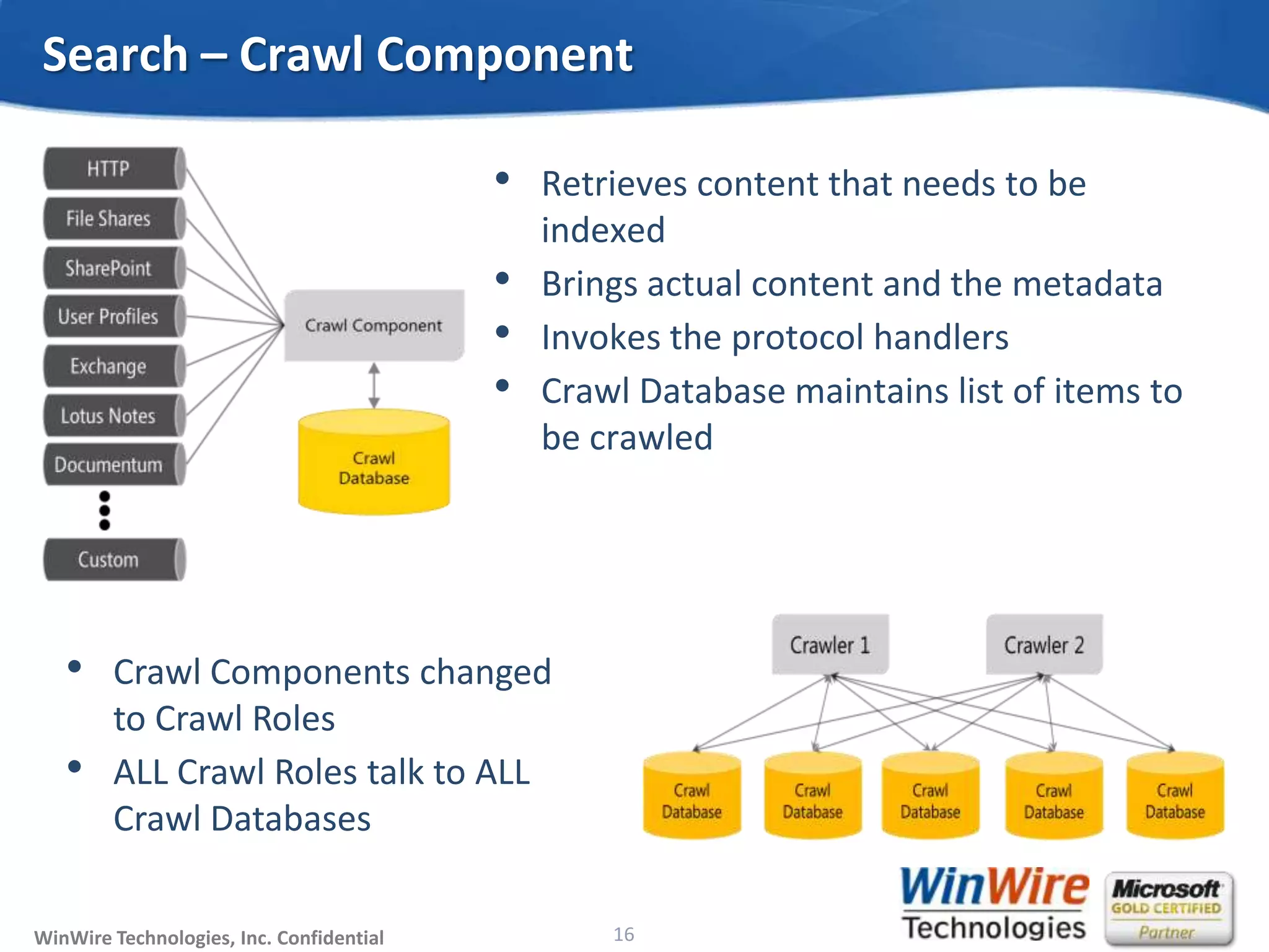 © 2010 WinWire TechnologiesWinWire Technologies, Inc. Confidential
• Retrieves content that needs to be
indexed
• Brings actual content and the metadata
• Invokes the protocol handlers
• Crawl Database maintains list of items to
be crawled
Search – Crawl Component
16
• Crawl Components changed
to Crawl Roles
• ALL Crawl Roles talk to ALL
Crawl Databases
 