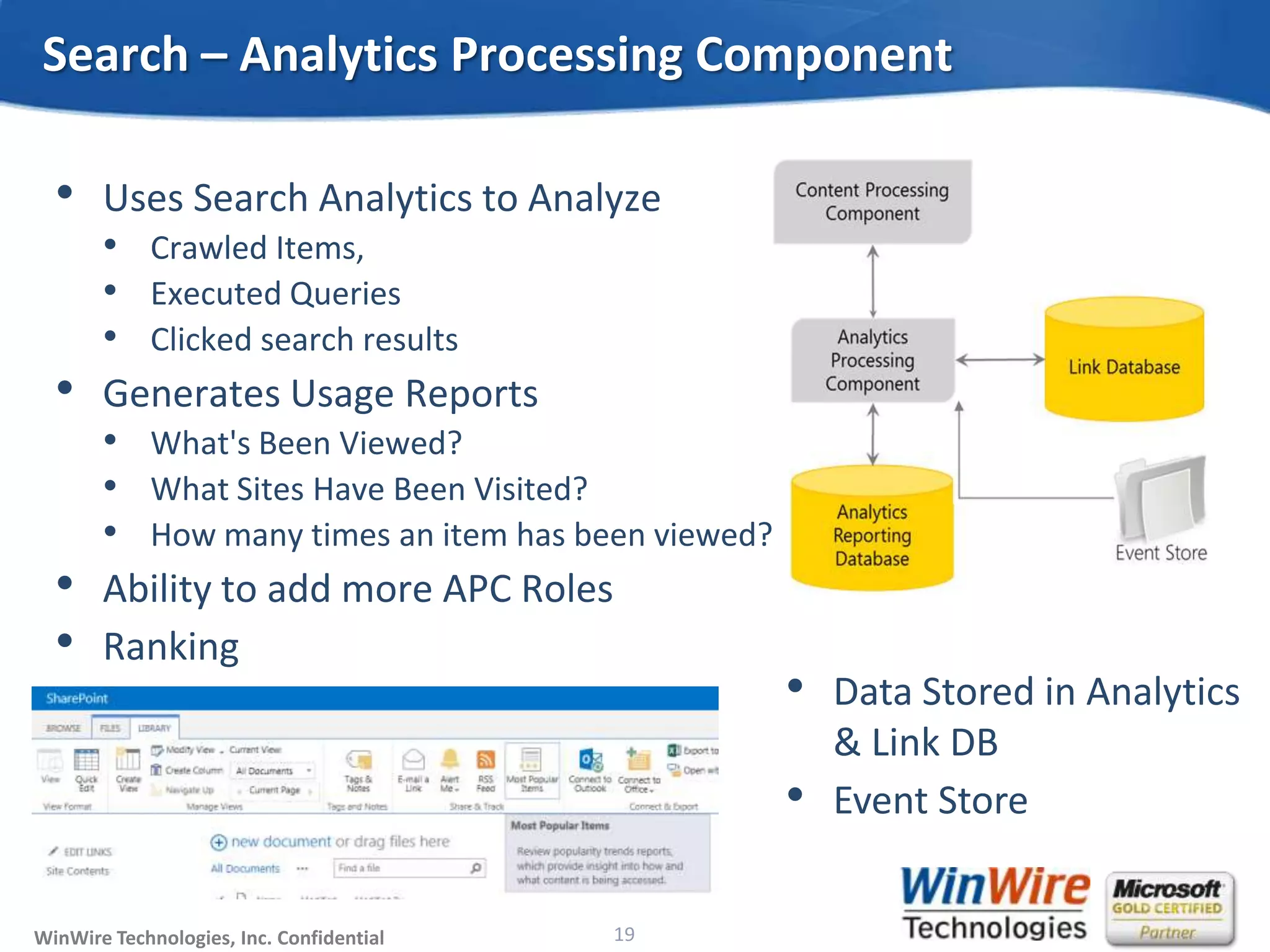 © 2010 WinWire TechnologiesWinWire Technologies, Inc. Confidential
• Uses Search Analytics to Analyze
• Crawled Items,
• Executed Queries
• Clicked search results
• Generates Usage Reports
• What's Been Viewed?
• What Sites Have Been Visited?
• How many times an item has been viewed?
• Ability to add more APC Roles
• Ranking
Search – Analytics Processing Component
19
• Data Stored in Analytics
& Link DB
• Event Store
 