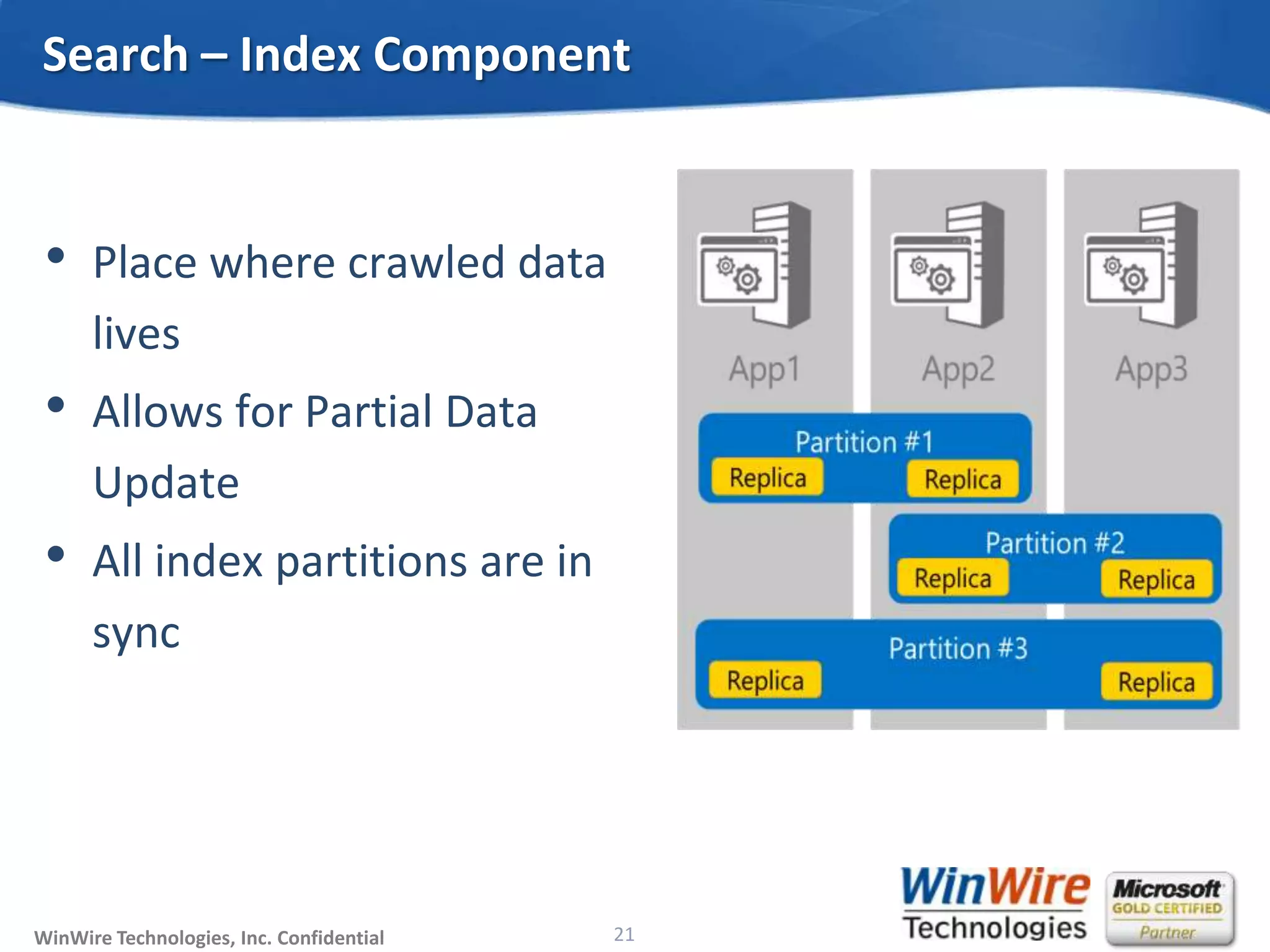 © 2010 WinWire TechnologiesWinWire Technologies, Inc. Confidential
• Place where crawled data
lives
• Allows for Partial Data
Update
• All index partitions are in
sync
Search – Index Component
21
 