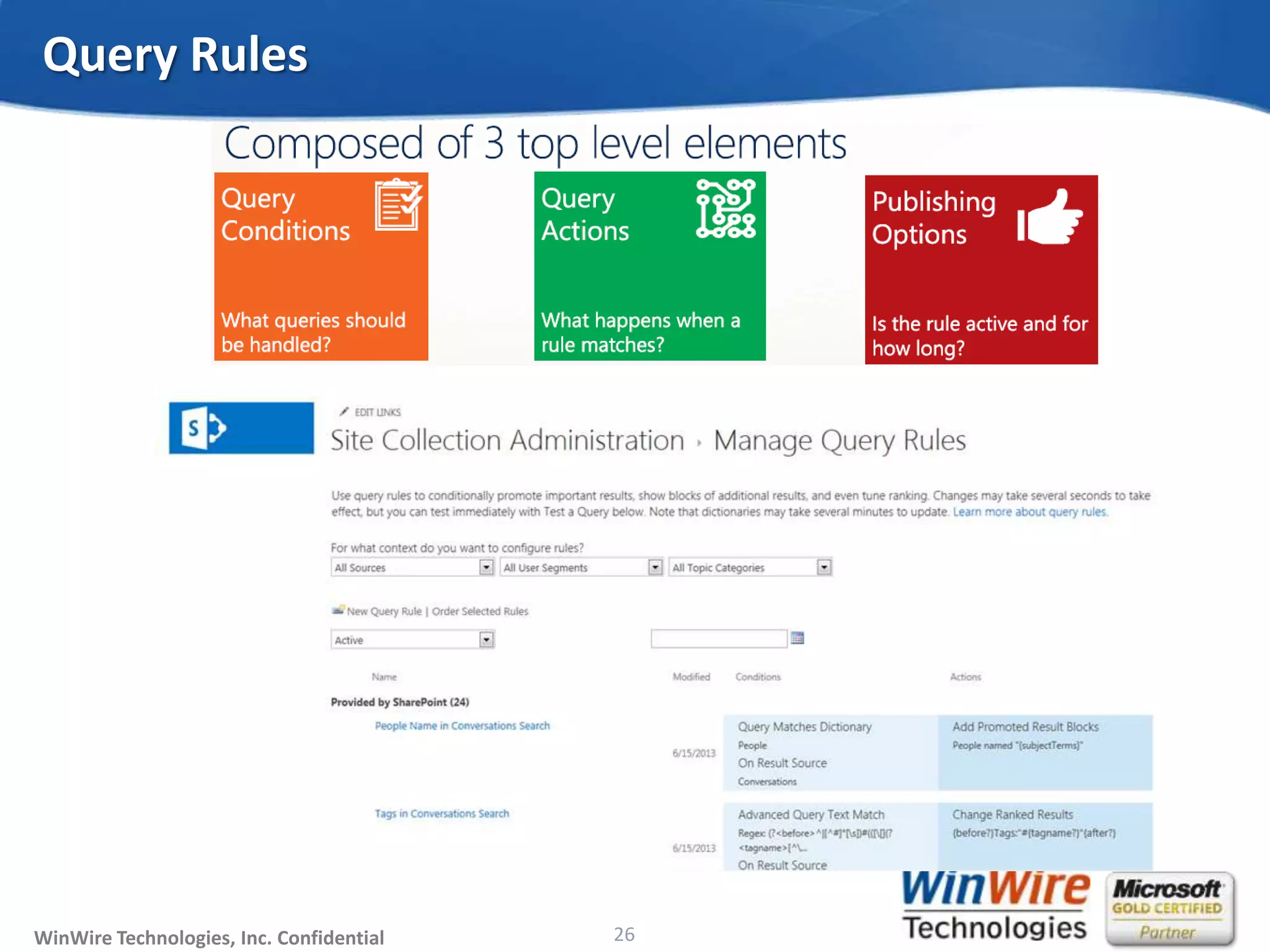 © 2010 WinWire TechnologiesWinWire Technologies, Inc. Confidential
Query Rules
26
 