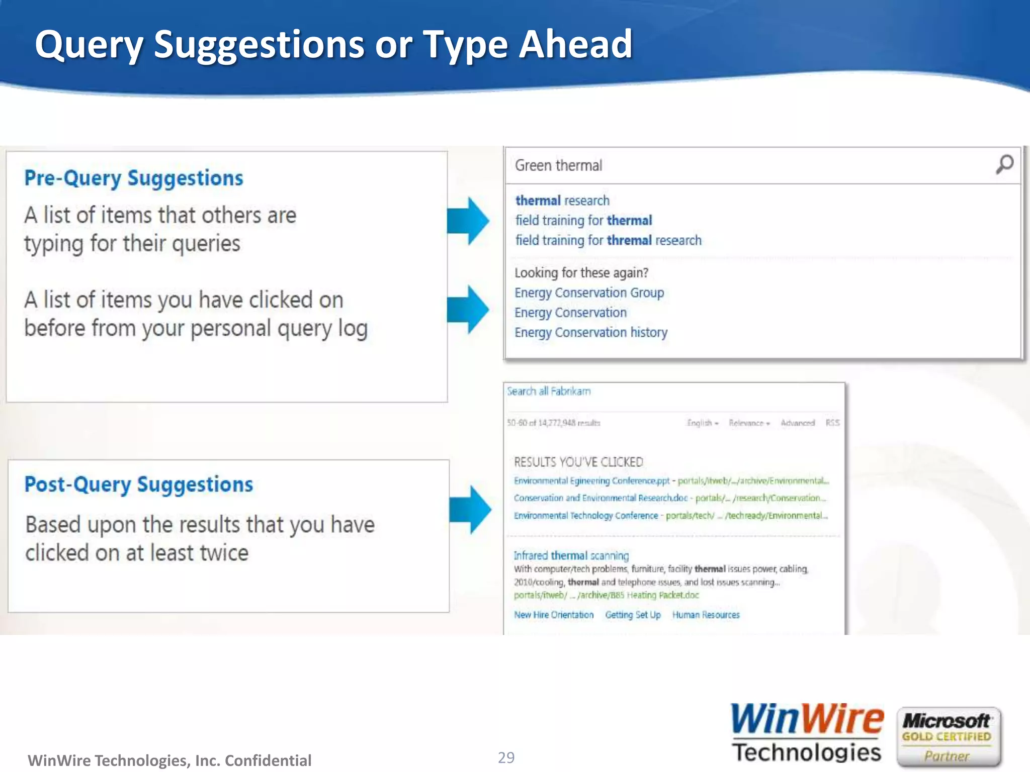 © 2010 WinWire TechnologiesWinWire Technologies, Inc. Confidential
Query Suggestions or Type Ahead
29
 