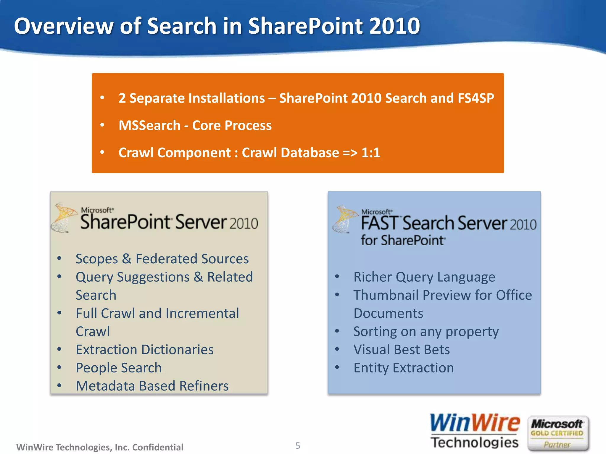 © 2010 WinWire TechnologiesWinWire Technologies, Inc. Confidential 5
Overview of Search in SharePoint 2010
• Scopes & Federated Sources
• Query Suggestions & Related
Search
• Full Crawl and Incremental
Crawl
• Extraction Dictionaries
• People Search
• Metadata Based Refiners
• Richer Query Language
• Thumbnail Preview for Office
Documents
• Sorting on any property
• Visual Best Bets
• Entity Extraction
• 2 Separate Installations – SharePoint 2010 Search and FS4SP
• MSSearch - Core Process
• Crawl Component : Crawl Database => 1:1
 