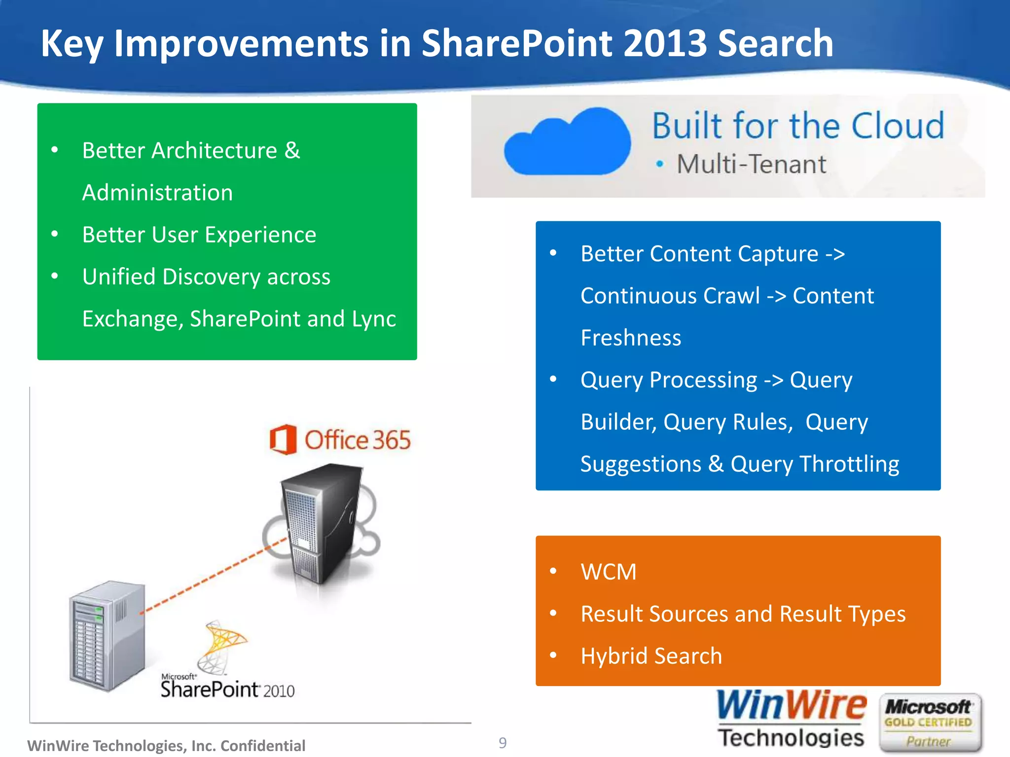 © 2010 WinWire TechnologiesWinWire Technologies, Inc. Confidential 9
Key Improvements in SharePoint 2013 Search
• Better Architecture &
Administration
• Better User Experience
• Unified Discovery across
Exchange, SharePoint and Lync
• Better Content Capture ->
Continuous Crawl -> Content
Freshness
• Query Processing -> Query
Builder, Query Rules, Query
Suggestions & Query Throttling
• WCM
• Result Sources and Result Types
• Hybrid Search
 