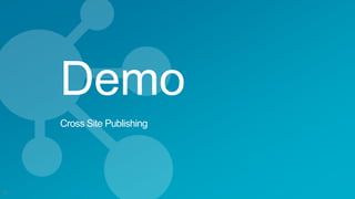 Demo
Cross Site Publishing
25
 
