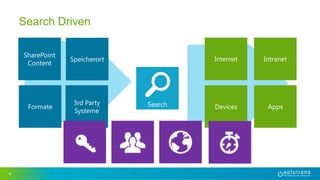 4
Search Driven
SharePoint
Content
Formate Devices Apps
Internet Intranet
3rd Party
Systeme
Speicherort
 