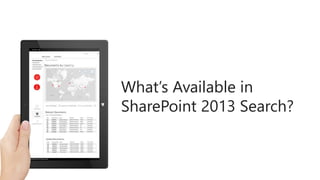 What’s Available in 
SharePoint 2013 Search? 
 