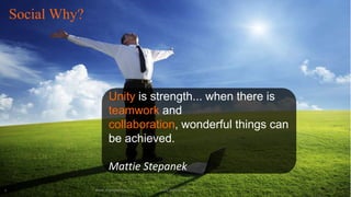 Social Why?

Unity is strength... when there is
teamwork and
collaboration, wonderful things can
be achieved.

Mattie Step...