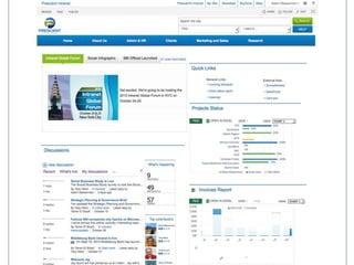 “Use SharePoint as an out-of-box application
whenever possible — We designed the new
SharePoint UI to be clean, simple and fast and
work great out-of-box. We encourage you not
to modify it which could add complexity,
performance and upgradeability…"
Microsoft – The SharePoint Team, July, 2012
 