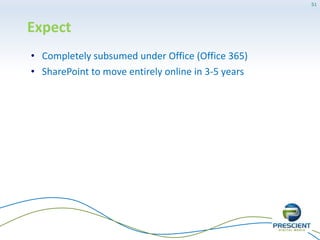 No longer a standalone product
• Stop thinking of SharePoint as a standalone product
• Think of SharePoint as just one part of Office
• Think Office 365
• Think Cloud
• No more bi-annual releases; new Office features will be
released monthly
51
 