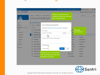 Manage
                                                                               permissions




Copyright 2012 © Microsoft Corporation and Sentri, Inc. All rights reserved.
 