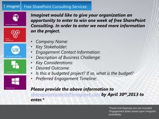 Free SharePoint Consulting Services:

                                Imaginet would like to give your organization an
                                opportunity to enter to win one week of free SharePoint
                                Consulting. In order to enter we need more information
Business Intelligence




                                on the project.
Enterprise Content

                                •   Company Name:
Management




                                •   Key Stakeholder:
                                •   Engagement Contact Information:
                                •   Description of Business Challenge:
User Experience and Design




                                •   Key Considerations:
                                •   Desired Outcome:
                                •   Is this a budgeted project? If so, what is the budget?
Custom Applications




                                •   Preferred Engagement Timeline:
Windows Azure
                                Please provide the above information to
                                sharepointcontest@imaginet.com by April 30th,2013 to
                                enter.*
                                                                            *Travel and Expenses are not included
                                                                            *Engagement dates based upon Imaginet
                                                                            availability
 
