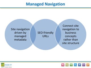 Managed Navigation
Site navigation
driven by
managed
metadata
SEO-friendly
URLs
Connect site
navigation to
business
concepts
rather than
site structure
 