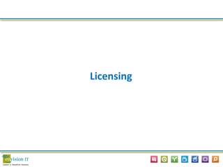 Licensing
 