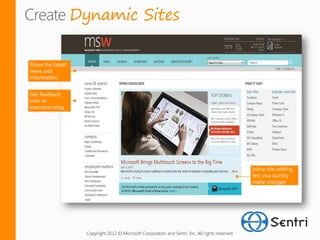 Dynamic Sites




  Copyright 2012 © Microsoft Corporation and Sentri, Inc. All rights reserved.
 
