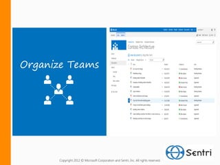 Organize Teams




       Copyright 2012 © Microsoft Corporation and Sentri, Inc. All rights reserved.
 