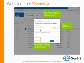 Securely



                                                                               Manage
                                                                               permissions




Copyright 2012 © Microsoft Corporation and Sentri, Inc. All rights reserved.
 