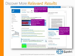 Relevant Results




Copyright 2012 © Microsoft Corporation and Sentri, Inc. All rights reserved.
 