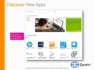 Discover




           Copyright 2012 © Microsoft Corporation and Sentri, Inc. All rights reserved.
 