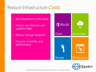 Costs

• Run SharePoint in the cloud

• Deliver new features and
  updates faster

• Reduce storage footprint

• Improve scalability and
  performance




           Copyright 2012 © Microsoft Corporation and Sentri, Inc. All rights reserved.
 