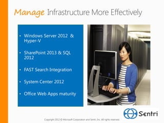 Manage

 • Windows Server 2012 &
   Hyper-V

 • SharePoint 2013 & SQL
   2012

 • FAST Search Integration

 • System Center 2012

 • Office Web Apps maturity




             Copyright 2012 © Microsoft Corporation and Sentri, Inc. All rights reserved.
 