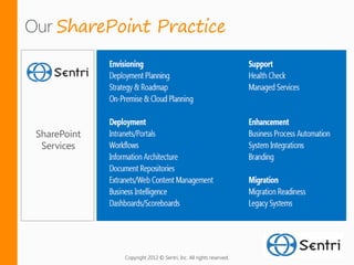 SharePoint Practice




SharePoint
 Services




             Copyright 2012 © Sentri, Inc. All rights reserved.
 