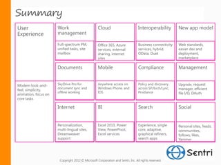 Summary
User                  Work                         Cloud                         Interoperability        New app model
Experience            management

                      Full-spectrum PM,            Office 365, Azure             Business connectivity   Web standards,
                      unified tasks, site          services, external            services, hybrid,       easier dev and
                      mailbox                      sharing, internet             OData, Duet             deployment,
                                                   sites                                                 marketplace

                      Documents                    Mobile                        Compliance              Management


Modern look-and-      SkyDrive Pro for             Anywhere access on            Policy and discovery    Upgrade, request
                      document sync and            Windows Phone, and            across SP/Exch/Lync,    manager, efficient
feel, simplicity,
                      offline working              IOS                           Prodiance               file I/O, OAuth
animation, focus on
core tasks

                      Internet                     BI                            Search                  Social


                      Personalization,             Excel 2013, Power             Experience, single      Personal sites, feeds,
                      multi-lingual sites,         View, PowerPivot,             core, adaptive,         communities,
                      Dreamweaver                  Excel services                graphical refiners,     follows, likes,
                      support                                                    search apps             Yammer




                       Copyright 2012 © Microsoft Corporation and Sentri, Inc. All rights reserved.
 