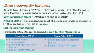 SharePoint 2016 Overview | PPTX