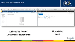 O365 First Release vs SP2016
Office 365 “New”
Documents Experience
SharePoint
2016
 
