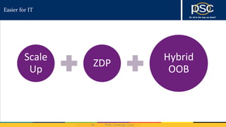 Easier for IT
Scale
Up
ZDP
Hybrid
OOB
 