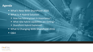  What’s New With SharePoint 2016
 What Is A Hybrid Solution
 How has hybrid grown in importance?
 What new hybrid capa...