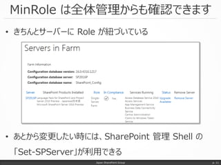 MinRole は全体管理からも確認できます
• きちんとサーバーに Role が紐づいている
• あとから変更したい時には、SharePoint 管理 Shell の
「Set-SPServer」が利用できる
Japan SharePoint...