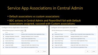 Service App Associations in Central Admin
• Default associations vs custom associations
• BDC actions in Central Admin and PowerShell fail with Default
associations assigned, succeed with Custom associations
 