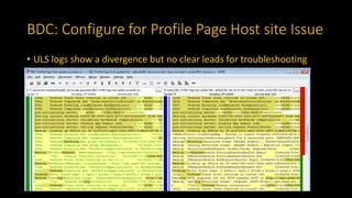 BDC: Configure for Profile Page Host site Issue
• ULS logs show a divergence but no clear leads for troubleshooting
 