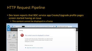 HTTP Request Pipeline
• Dev team reports that BDC service app Create/Upgrade profile pages
screen started having an issue
• This content cannot be displayed in a frame
 