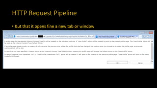 HTTP Request Pipeline
• But that it opens fine a new tab or window
 