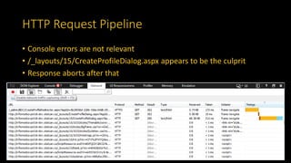HTTP Request Pipeline
• Console errors are not relevant
• /_layouts/15/CreateProfileDialog.aspx appears to be the culprit
• Response aborts after that
 