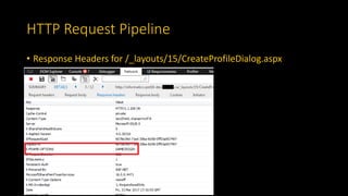 HTTP Request Pipeline
• Response Headers for /_layouts/15/CreateProfileDialog.aspx
 