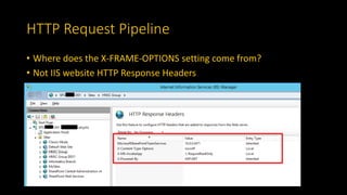 HTTP Request Pipeline
• Where does the X-FRAME-OPTIONS setting come from?
• Not IIS website HTTP Response Headers
 