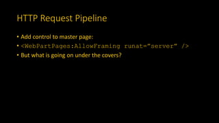 HTTP Request Pipeline
• Add control to master page:
• <WebPartPages:AllowFraming runat=”server” />
• But what is going on under the covers?
 