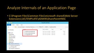 Analyze Internals of an Application Page
• C:Program FilesCommon Filesmicrosoft sharedWeb Server
Extensions16TEMPLATEADMINSharePointHNSC
 